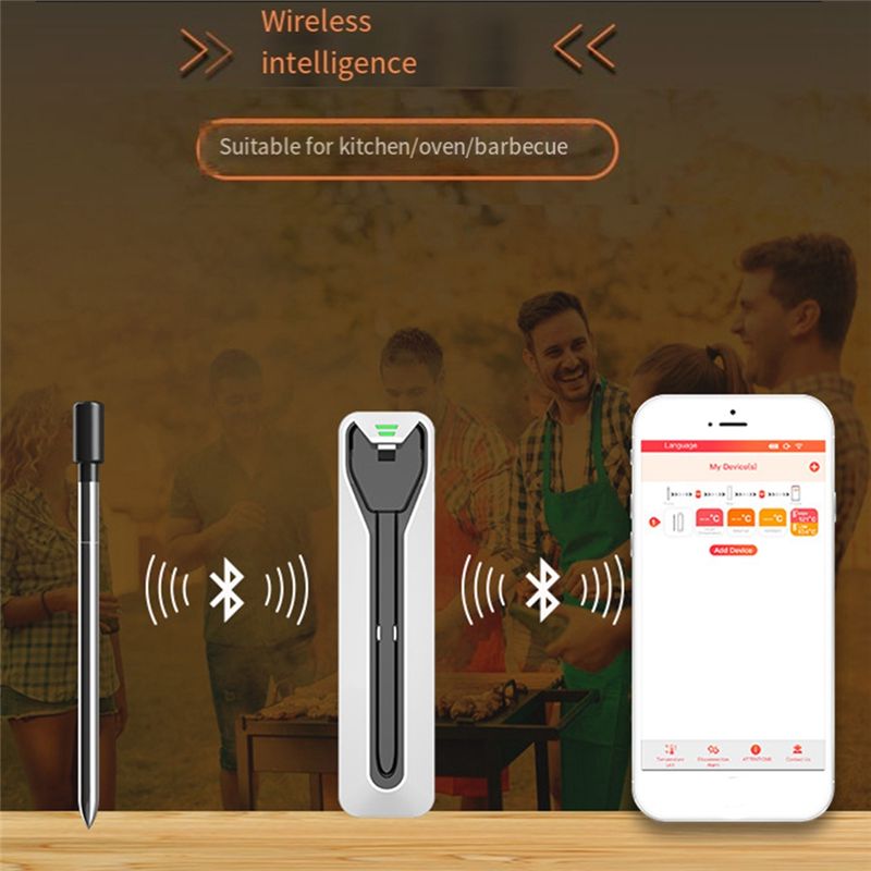 Bezprzewodowy termometr do mię – Meat Thermometer recenzja i cena