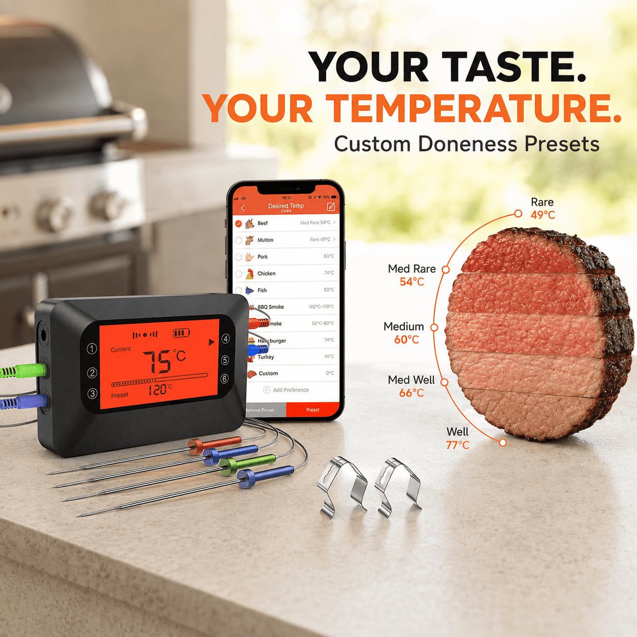 Bezprzewodowy termometr do mię – Meat Thermometer recenzja i cena
