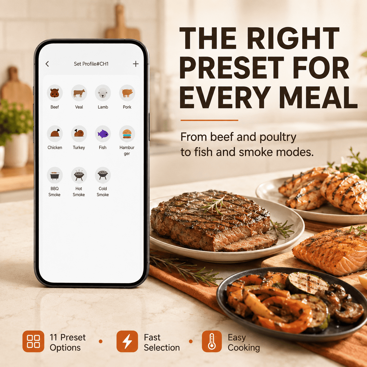 Bezprzewodowy termometr do mię – Meat Thermometer recenzja i cena